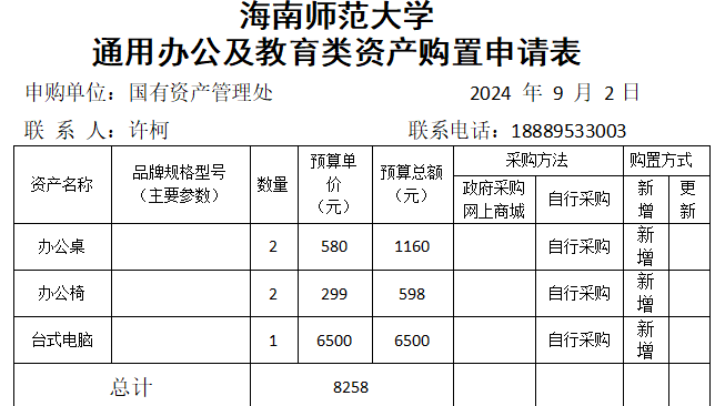 国有资产管理处采购办公用品公示