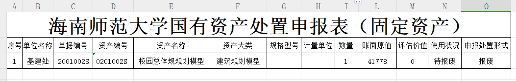 国有资产管理处拟报废资产公示