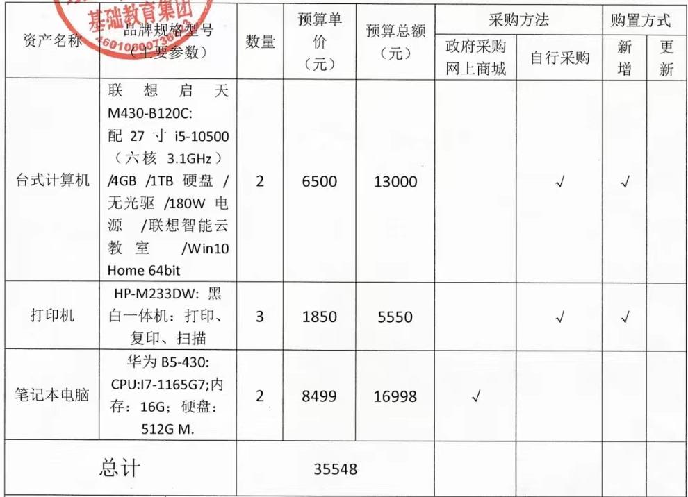 基础教育集团办公设备、家具采购公示