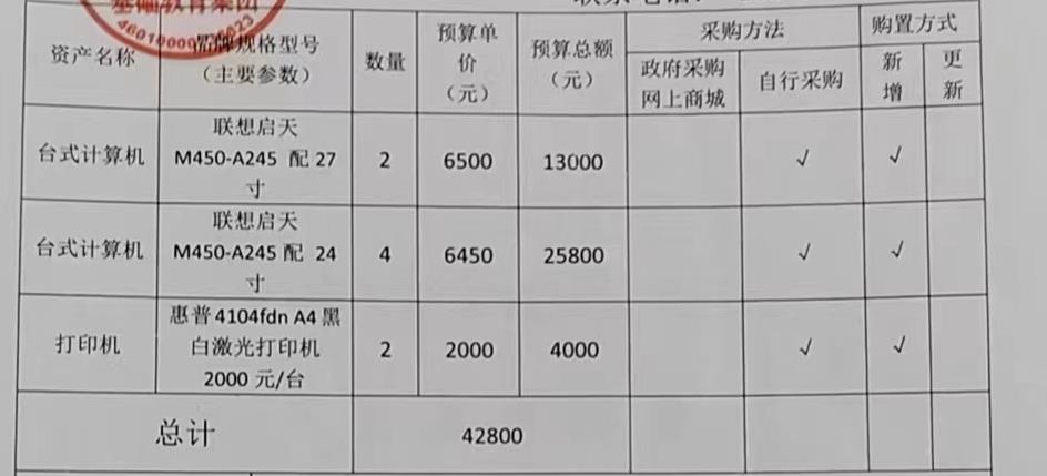 基础教育集团办公设备、家具采购公示